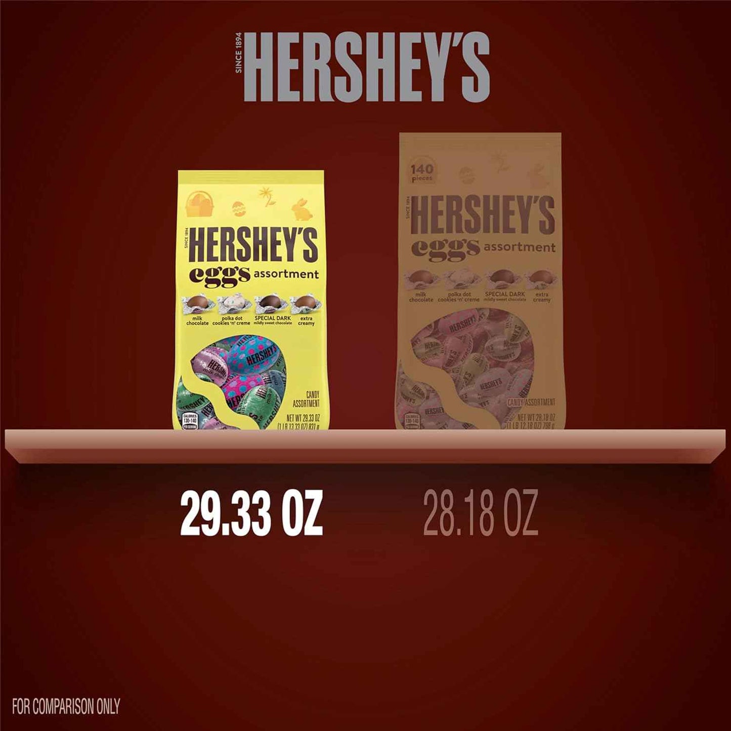 HERSHEY'S Assorted Flavored Eggs, Easter Candy Bulk Bag, Easter Day