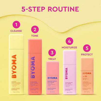 BYOMA_Barrier_Repair_Eye_Cream_-_Hydrating_Eye_Cream_Increases_Firmness_+_Elasticity_-_Strengthens_Skin_Barrier_-_.67_fl.oz