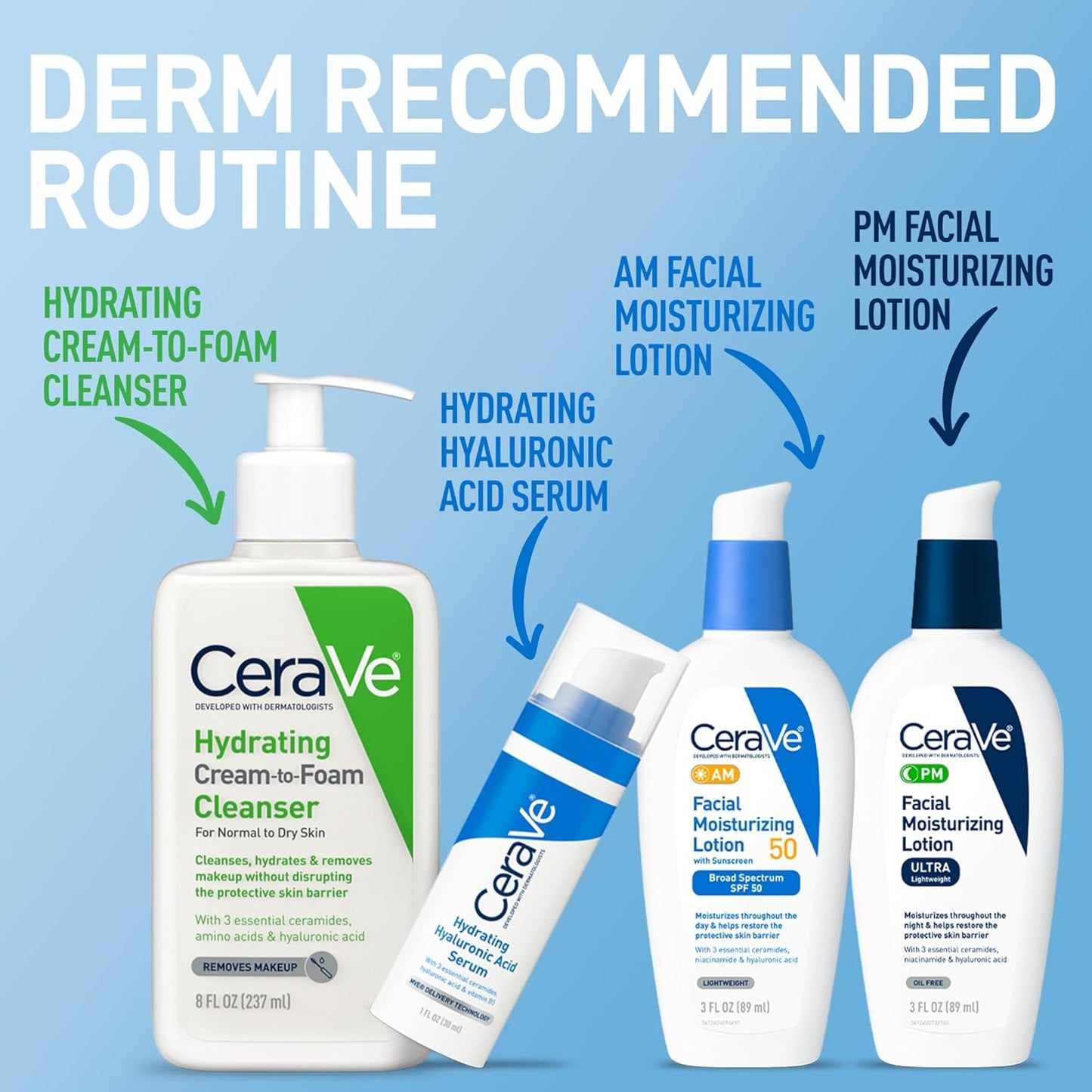 Cerave_Hyaluronic_Acid_Serum_for_Face_with_Vitamin_B5_and_Ceramides,_Hydrating_Face_Serum_for_Dry_Skin,_Fragrance_Free,_1_Ounce