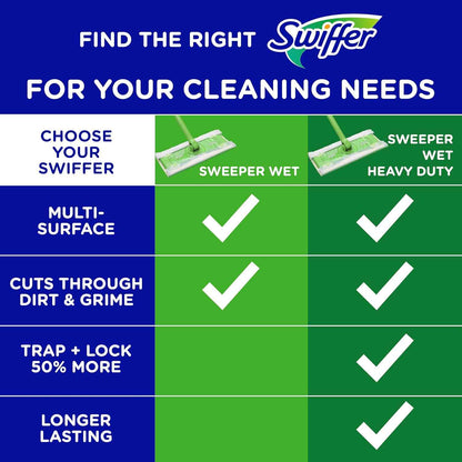 Swiffer Sweeper Wet Mopping Cloth Multi Surface Refills, Mops for Floor Cleaning, Febreze Lavender Scent