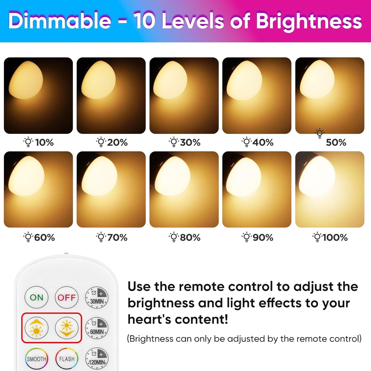Rechargeable_Battery_Operated_A19_Light_Bulb_with_Remote_Control,_Dimmable_Detachable_LED_Bulb_with_15_Colors_Selectable_&_3_Timer,_Wireless_Puck_Light_Bulb_for_Wall_Sconce,_Non-Hardwired