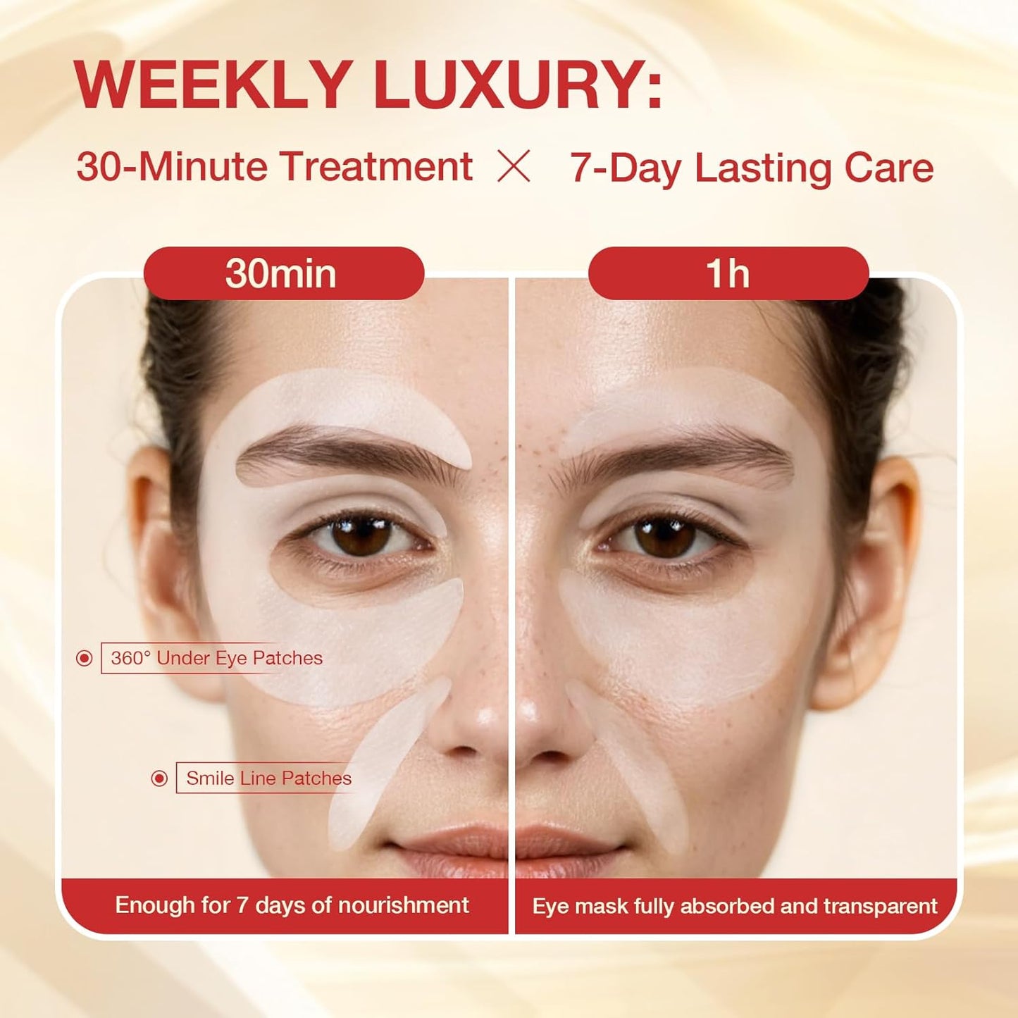 GONIM_Under_Eye_Patches_360°_Fit,_Eye_Mask_with_Collagen_Peptide,_Salmon_DNA_PDRN,_Caffeine,Retinol_&_Niacinamide,_Eye_Patches_for_Puffy_Eyes_and_Dark_Circles,_Travel_Essentials_4_pairs