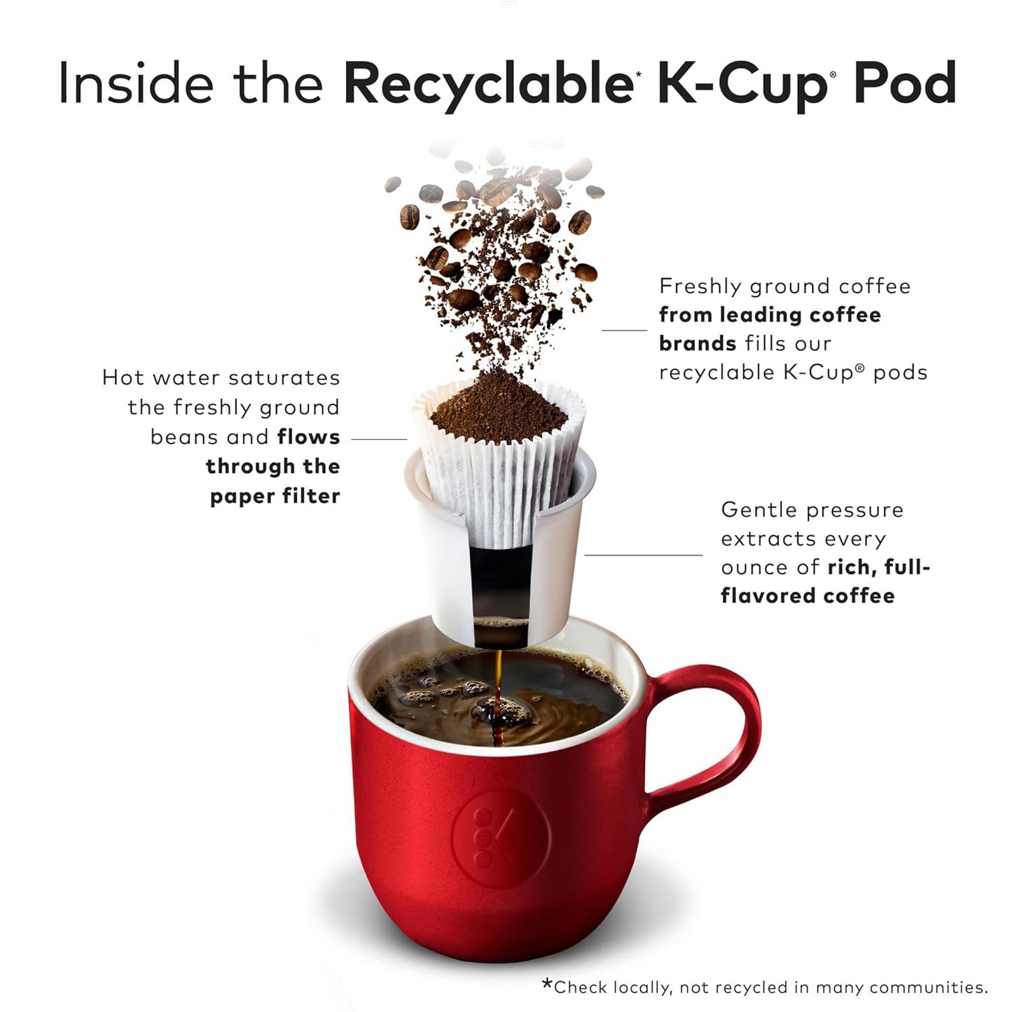 McCafe_Premium_Roast_Decaf,_Keurig_Single_Serve_K-Cup_Pods,_Medium_Roast_Coffee_Pods,_48_Count