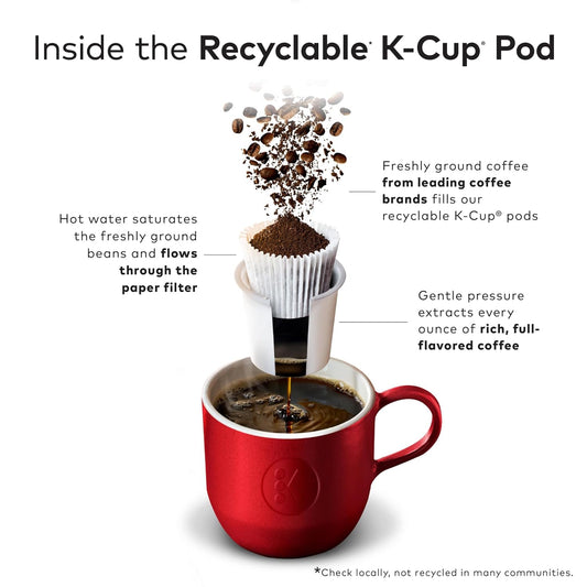 McCafe_Premium_Roast,_Keurig_Single_Serve_K-Cup_Pods,_Medium_Roast_Coffee_Pods,_32_Count
