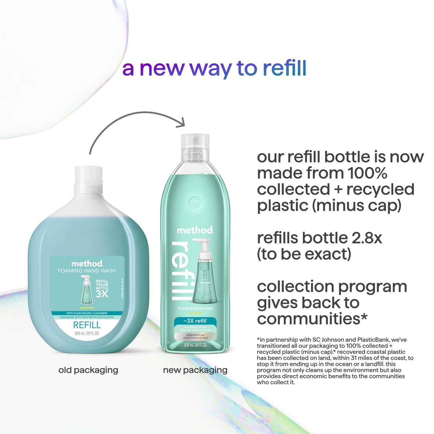 Method Foaming Hand Soap, Refill, Waterfall