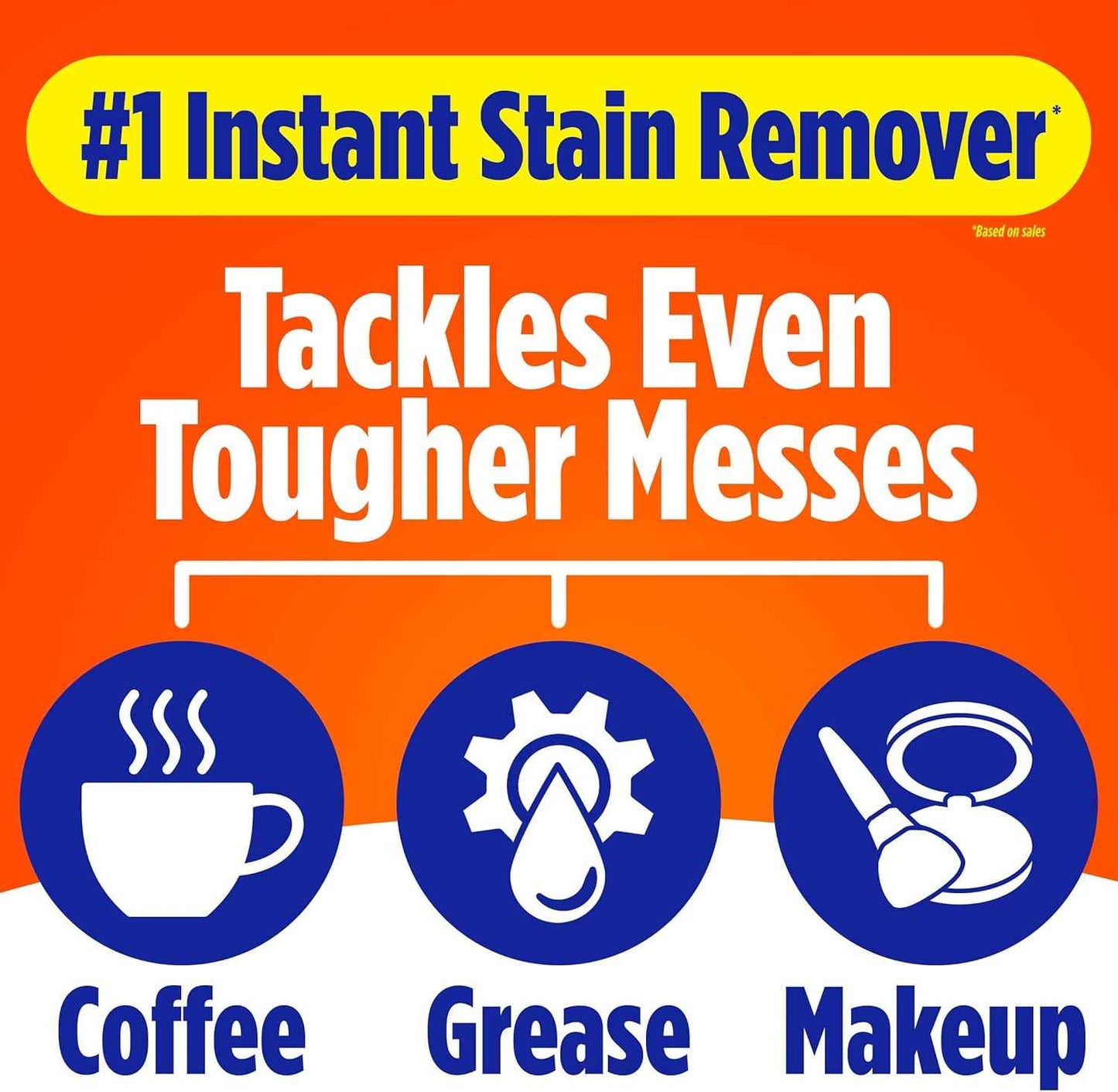 Tide Pen Pro Stain Remover - Ultimate Stain Stick & Stain Remover for Clothes