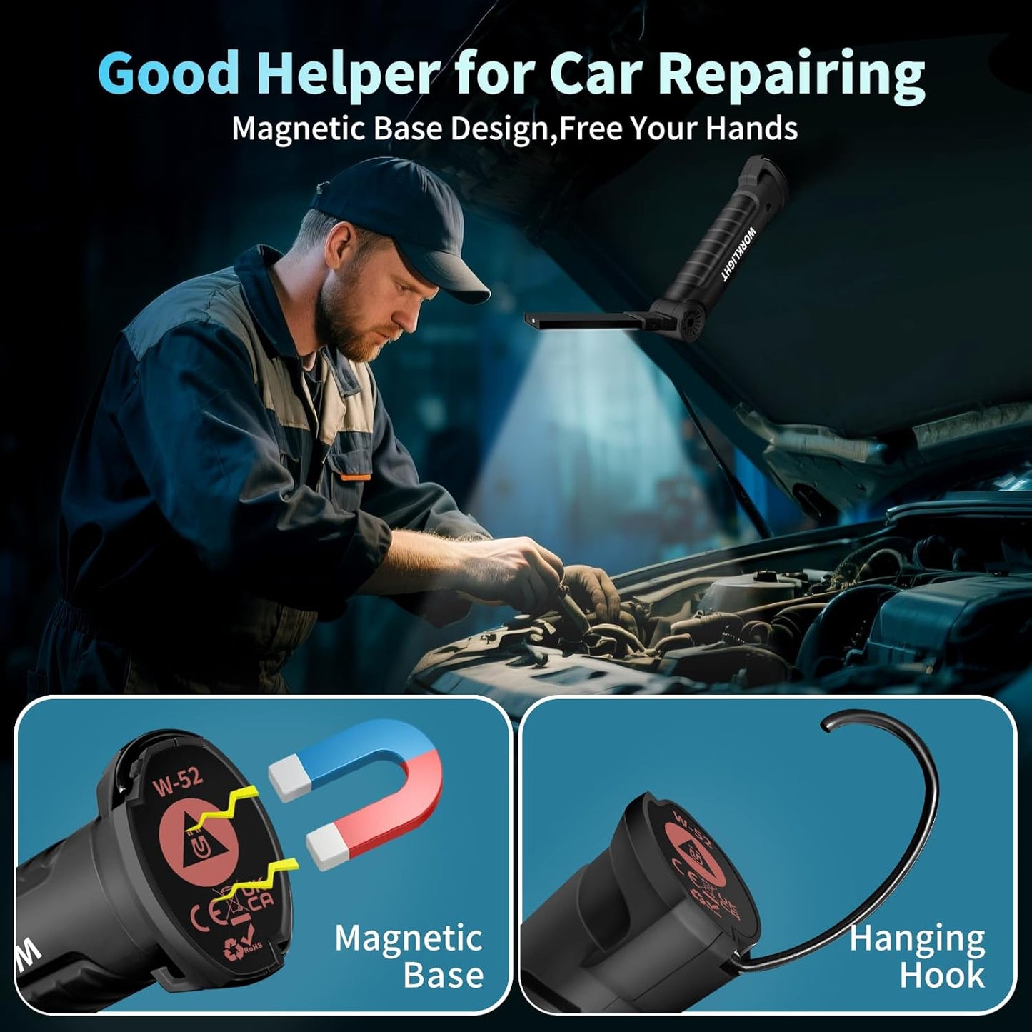 Suranew_Rechargeable_LED_Work_Light,_Christmas_Stocking_Stuffers_for_Men_Dad,_Magnetic_Base_360°_Rotatable_Flashlight_for_Mechanics,_White_Elephant_Gifts,_Car_Repair_&_Camping