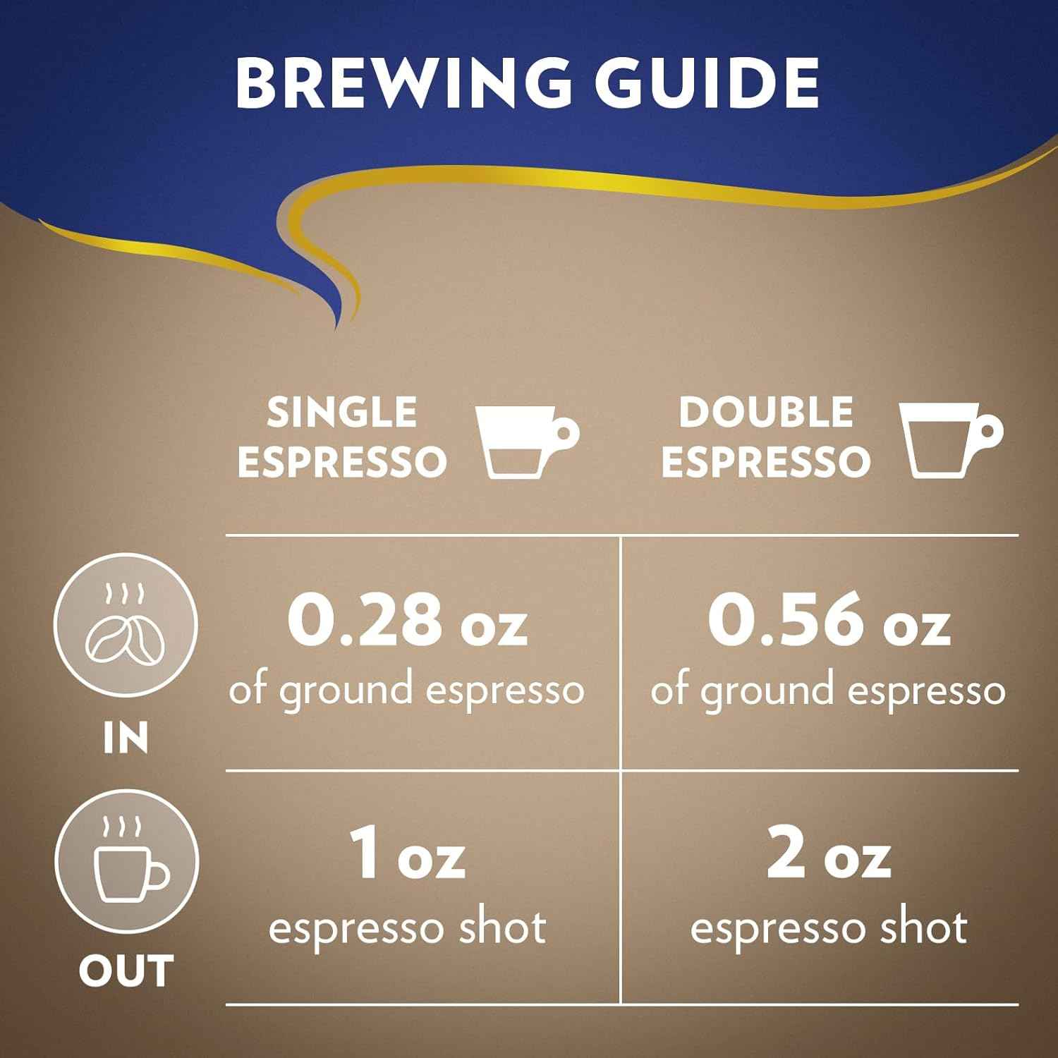 Lavazza Whole Bean Coffee, Medium Espresso Roast, Arabica and Robusta Blend