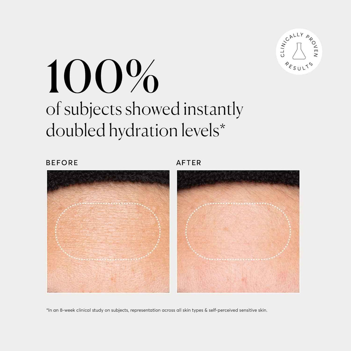Naturium Multi-Peptide Advanced Serum, Firming & Smoothing Face Serum for Fine Lines & Wrinkles with Advanced Multi-Peptide Blend