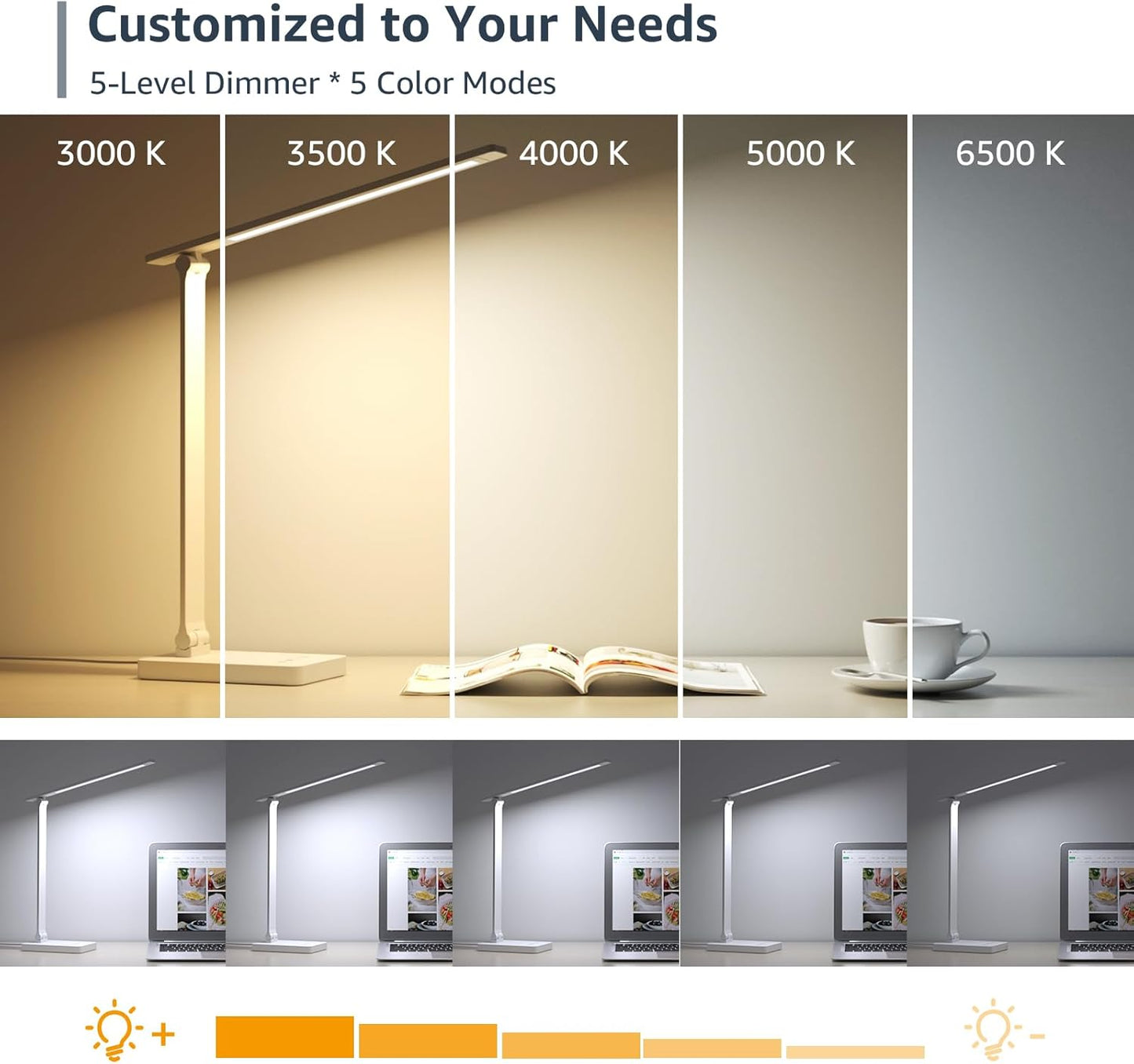 Lepro_LED_Desk_Lamp,_Metal_Desk_Light_9.5W_800lm,_Forbes_Vetted_Best_Task_Lamp,_5_Color_Modes_5_Brightness_Level,_Dimmable_Home_Office_Desktop_Lamp_for_Reading,_Crafting,_Sewing,_Puzzle,_Nail,_White