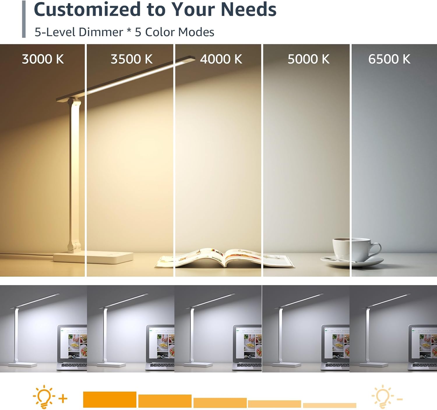 Lepro_LED_Desk_Lamp,_Metal_Desk_Light_9.5W_800lm,_Forbes_Vetted_Best_Task_Lamp,_5_Color_Modes_5_Brightness_Level,_Dimmable_Home_Office_Desktop_Lamp_for_Reading,_Crafting,_Sewing,_Puzzle,_Nail,_White