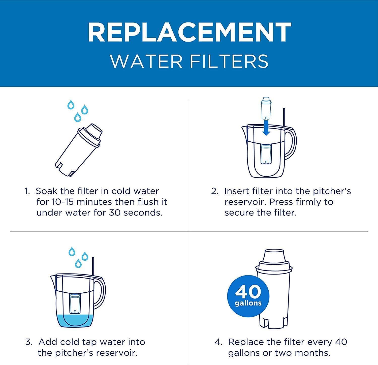 Commercial_Cool_Brita_Filter_Replacements,_Replacement_Water_Filters_for_Standard_Brita_Water_Pitcher,_Lasts_Up_To_60_Gallons,_NSF_Certified,_CCWFB6,_White,_6-Pack