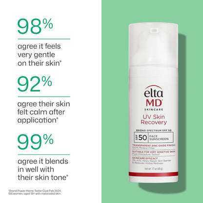 EltaMD_UV_Skin_Recovery_Face_Sunscreen_with_Zinc_Oxide,_All_Mineral,_Safe_for_Sensitive_Skin_SPF_50