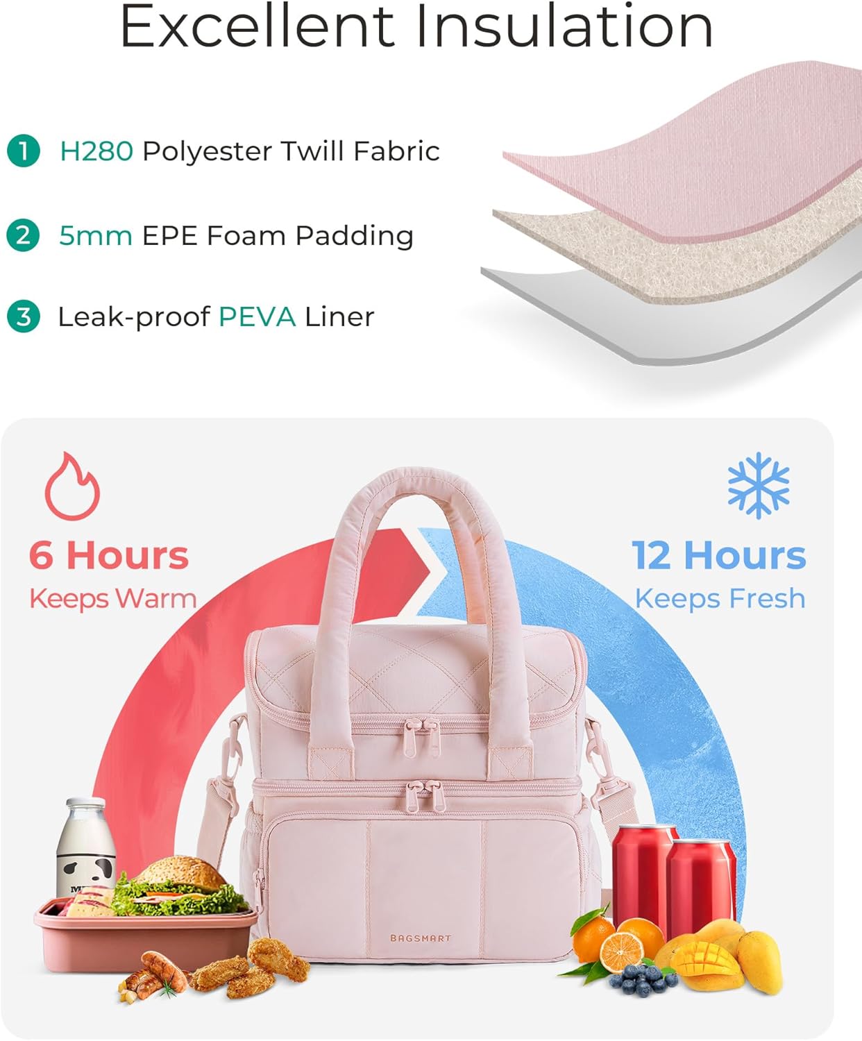BAGSMART_Lunch_Bag_Women,_Double_Deck_Insulated_Lunch_Box,_Quilted_Puffer_Lunch_Tote,_Leakproof,_Durable_&_Reusable_Large_Lunch_Cooler_For_Work_Picnic_Travel_Meal_Prep,_Camel