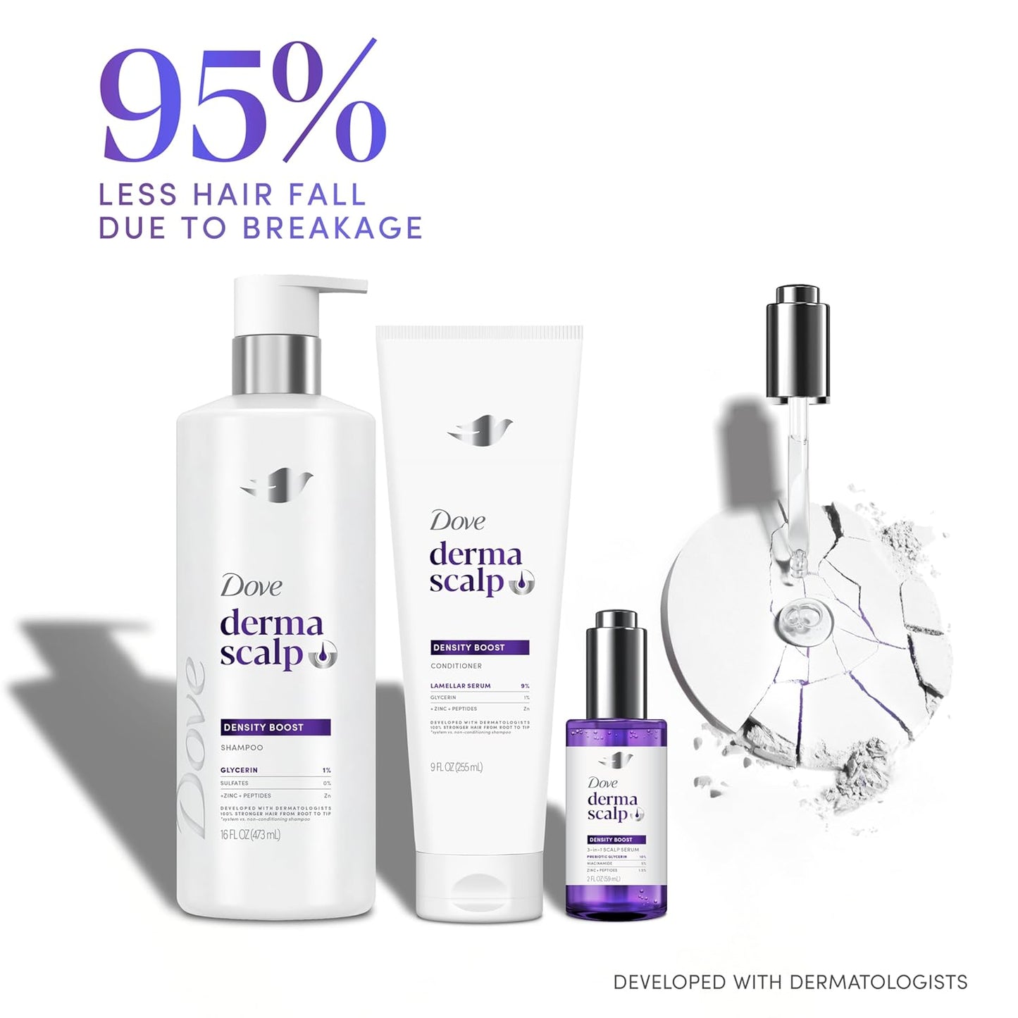 Dove_Derma_Scalp_Density_Boost_Shampoo_1_ct_With_Glycerin,_Sulfates_And_Zinc_+_Peptides_For_Hair_Loss_And_Breakage_16_oz