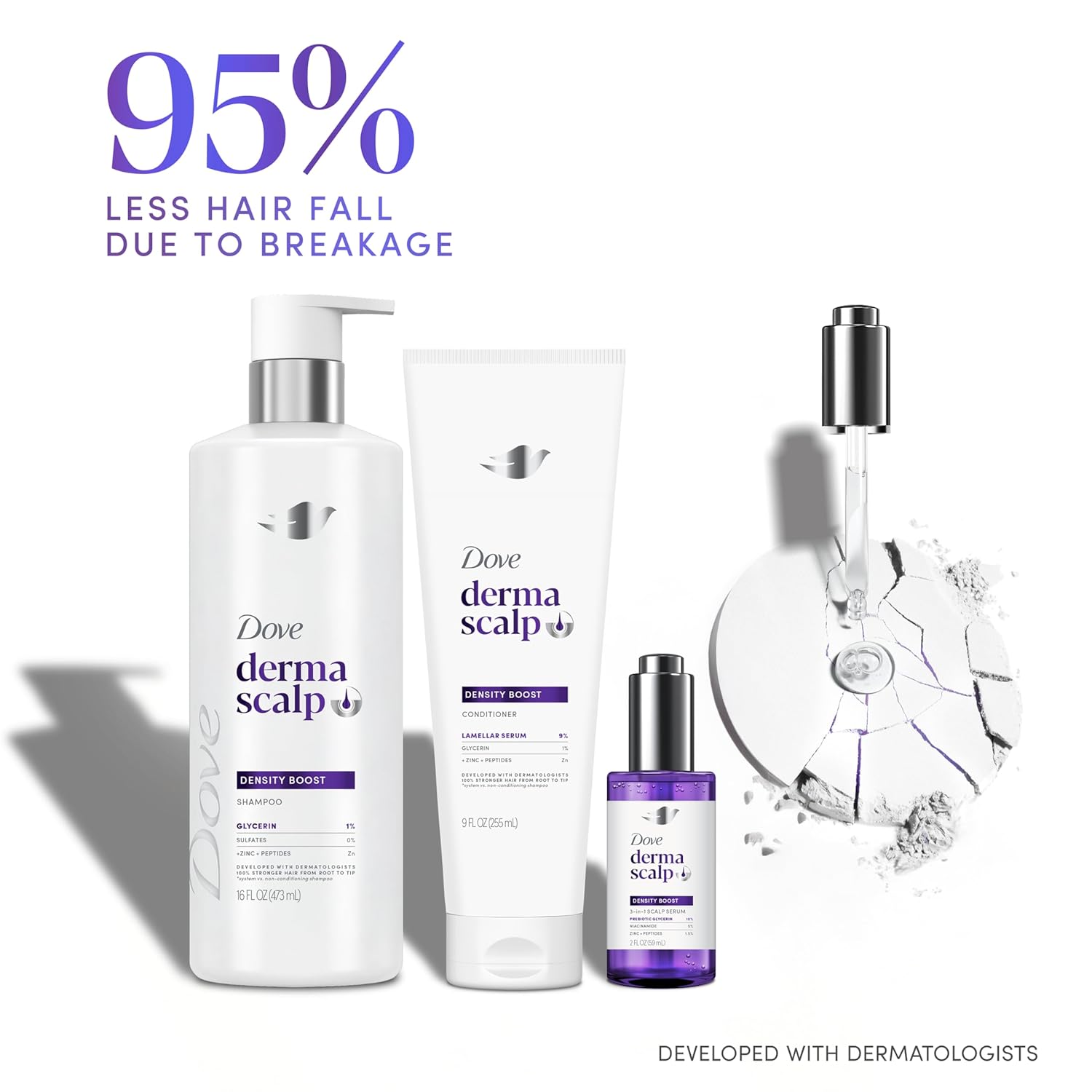 Dove_Derma_Scalp_Density_Boost_Shampoo_1_ct_With_Glycerin,_Sulfates_And_Zinc_+_Peptides_For_Hair_Loss_And_Breakage_16_oz