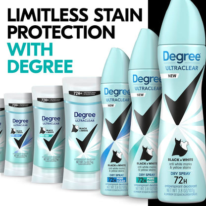 Degree_Women's_Black+White_4_Count_Antiperspirant_Balm_2.6_oz_-_Protects_from_Deodorant_Stains,_Fresh_Scent,_48H_Non-Stop_Protection