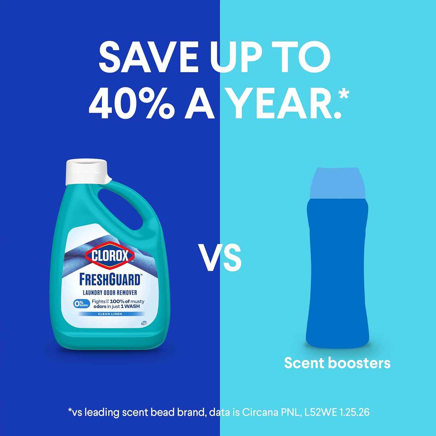 Clorox FreshGuard Laundry Odor Remover, 0% Bleach, Clean Linen, 80 Fl Oz., Pack of 2 (Pack May Vary)