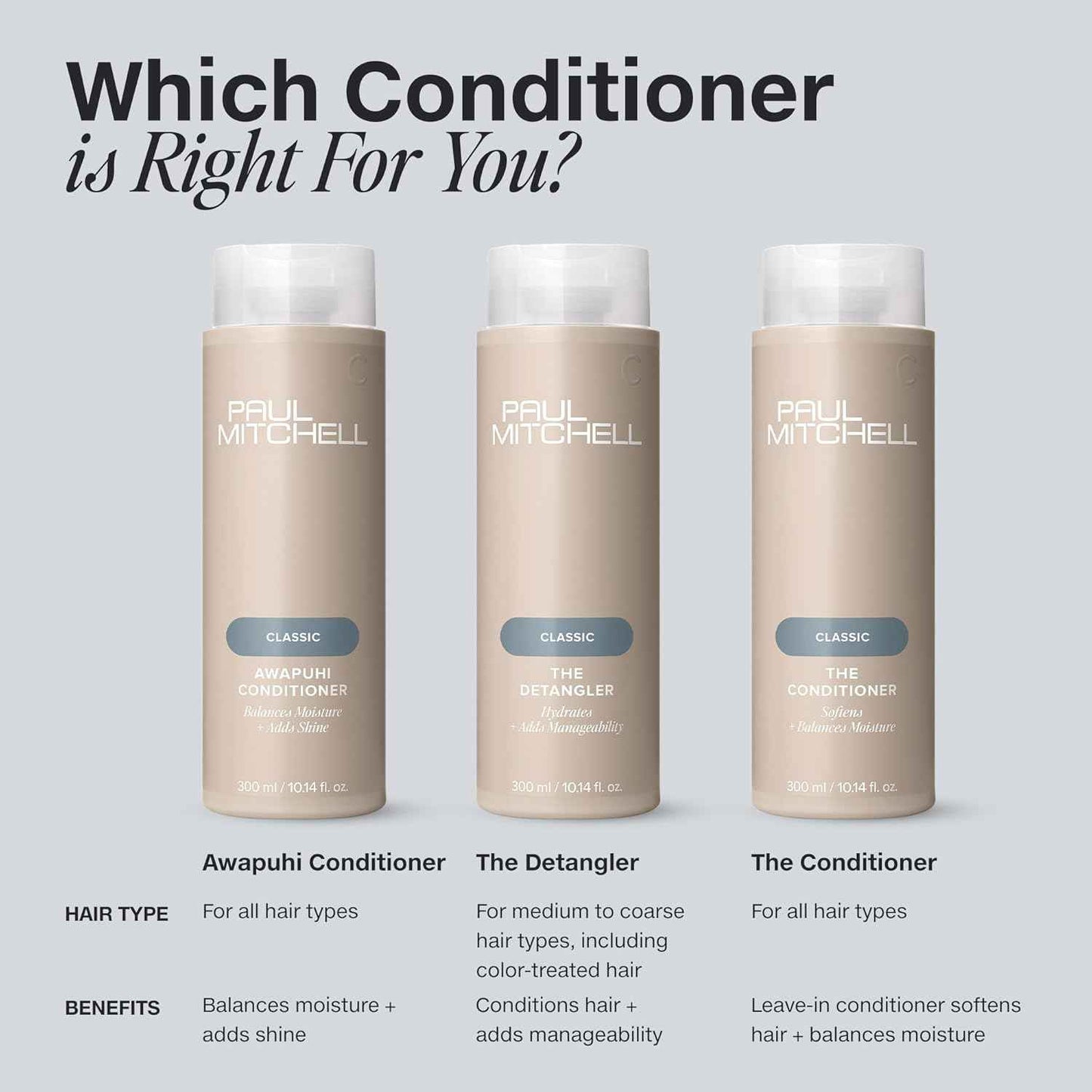 Paul Mitchell The Detangler Conditioner, Hydrates + Adds Manageability, For Medium to Coarse + Color-Treated Hair