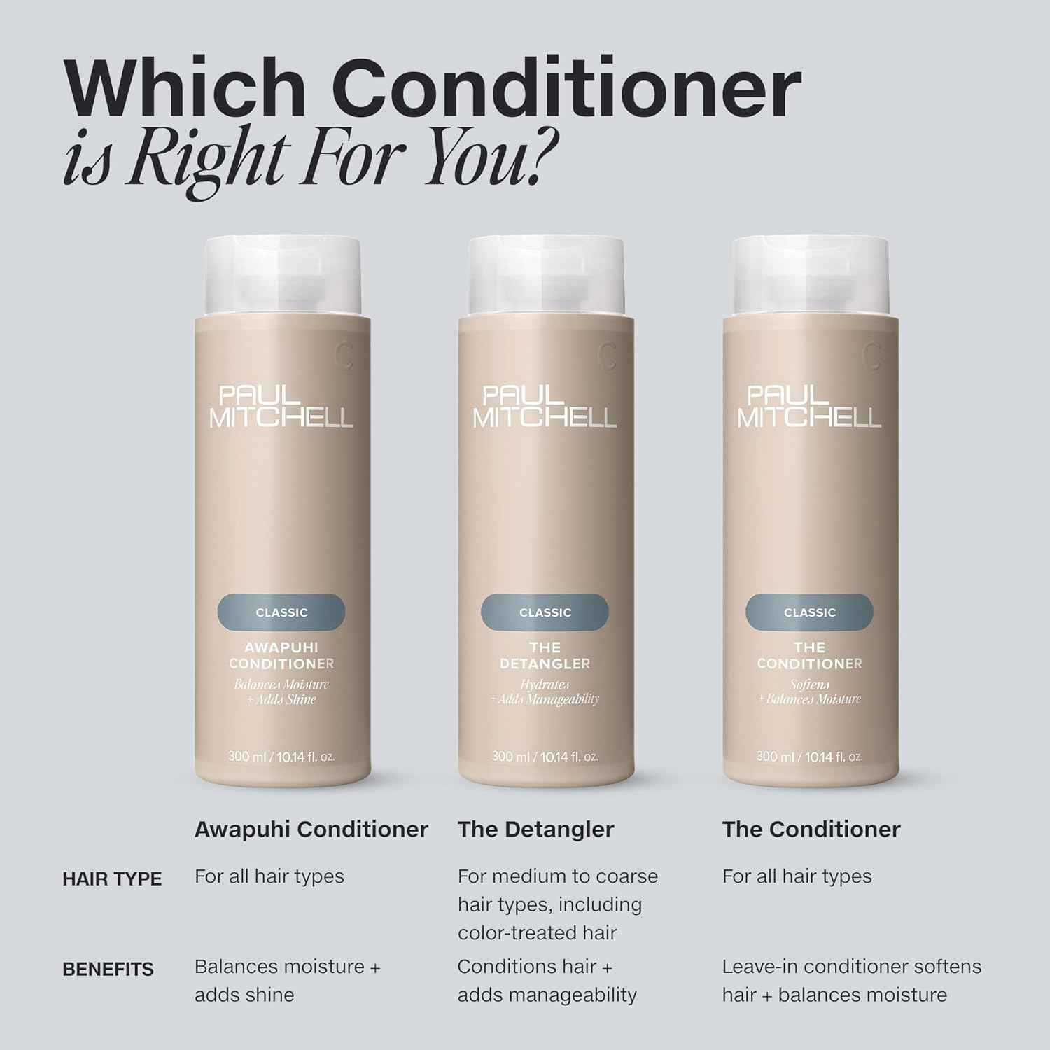 Paul Mitchell The Detangler Conditioner, Hydrates + Adds Manageability, For Medium to Coarse + Color-Treated Hair
