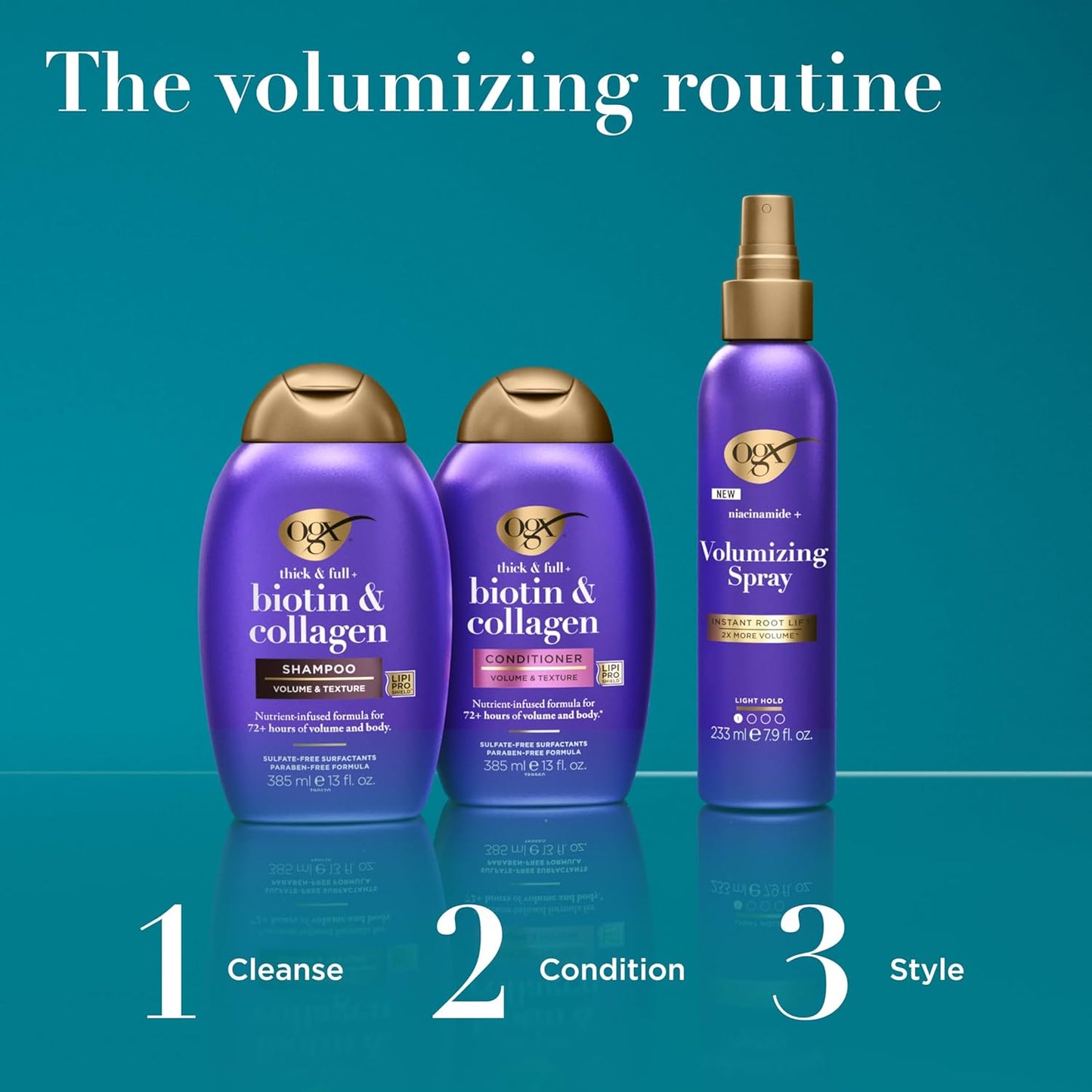 OGX_Thick_&_Full_+_Biotin_&_Collagen_Volumizing_Shampoo,_Nutrient-Infused_Hair_Shampoo_with_Vitamin_B7_Biotin_Gives_Hair_Volume_&_Body_for_72+_Hours,_Sulfate-Free_Surfactants,_13_fl._oz