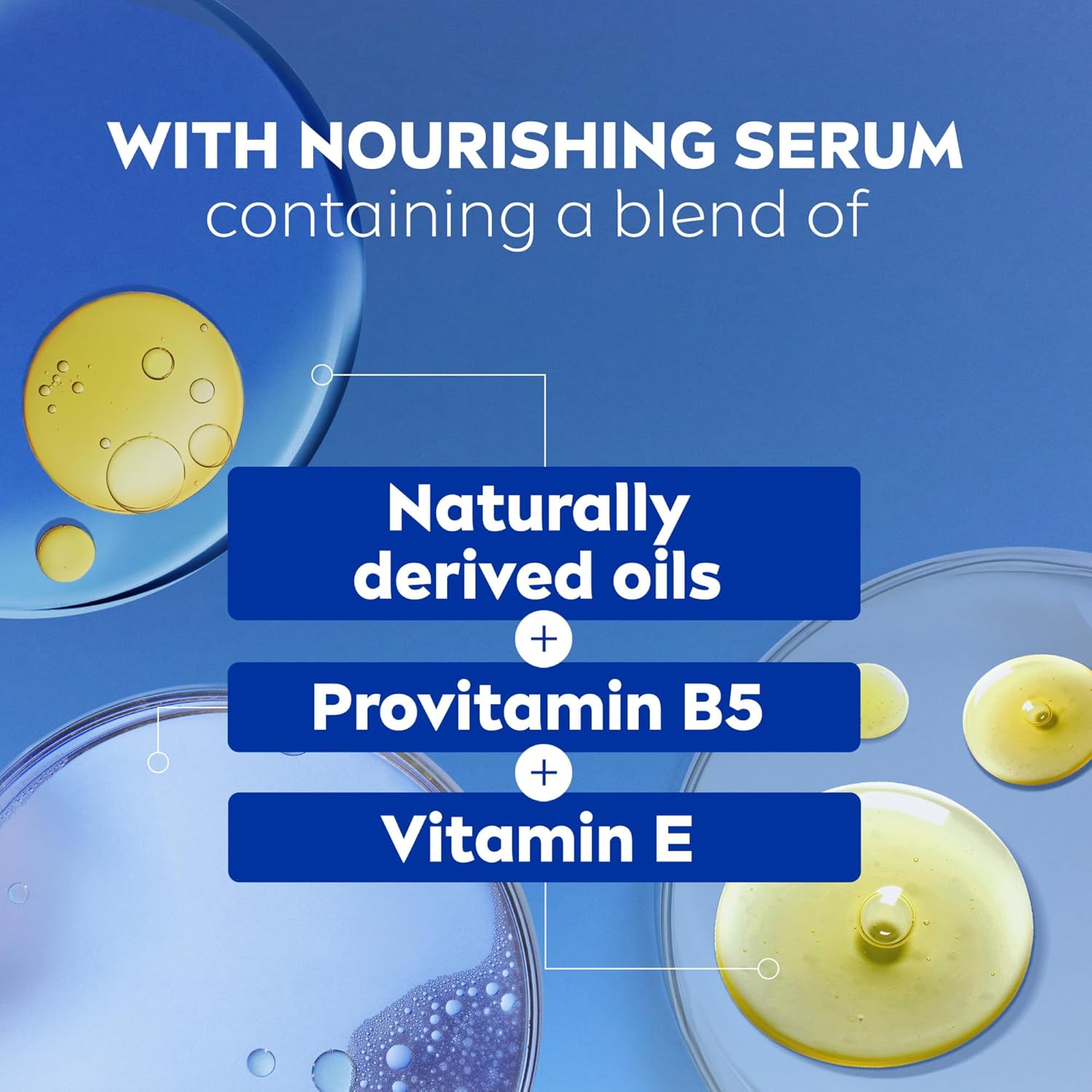 NIVEA_Nourishing_Botanical_Blossom_Body_Wash_with_Nourishing_Serum,_Moisturizing_Body_Wash_for_Women,_Enriched_with_Provitamin_B5_and_Vitamin_E,_20_Fl_Oz_Bottle