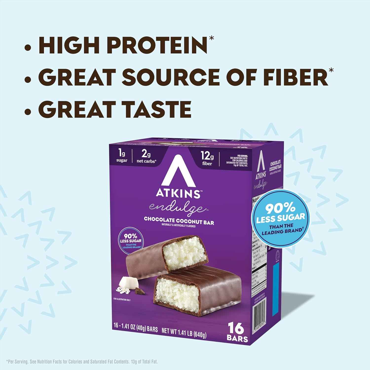 Atkins Endulge Chocolate Coconut Flavored Snack Bar, 1g Sugar, 12g Fiber, Low Sugar Snack, High Fiber Bars, Keto Friendly Treat