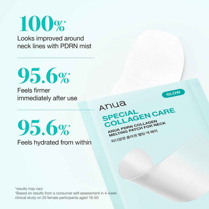 Anua PDRN Collagen Melting Patch for Neck, Lifting and Firming, Thin Film for Neck Fine Lines & Forehead, Plumping Effect with Salmon DNA, Korean Skincare, 0.02g x 4EA, Patch Only