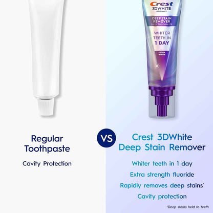 Crest 3DWhite Brilliance Deep Stain Remover Ultra White Toothpaste - 3.1oz
