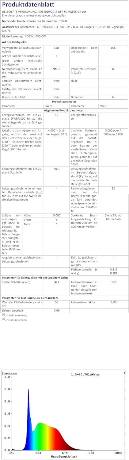 TOPAI_12V_COB_LED_Strip_Light_Warm_White/Natural_White/Cool_White/Blue/Green/Red_Waterproof_IP65_480LEDs/M_Super_Bright_4000Lm_CRI>90_16.4ft/5M_Dotless_High_Density_Cuttable_Flexible_for_Cabinet_Home_DIY_Lighting_Projects