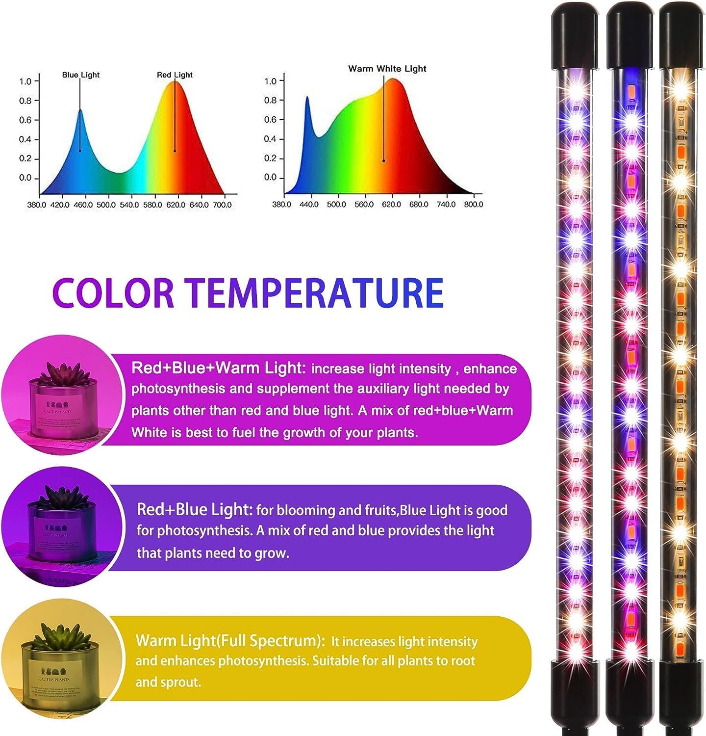 Grow_Light_for_Indoor_Plants_-_Upgraded_Version_80_LED_Lamps_with_Full_Spectrum_&_Red_Blue_Spectrum,_3/9/12H_Timer,_10_Dimmable_Level,_Adjustable_Gooseneck,3_Switch_Modes