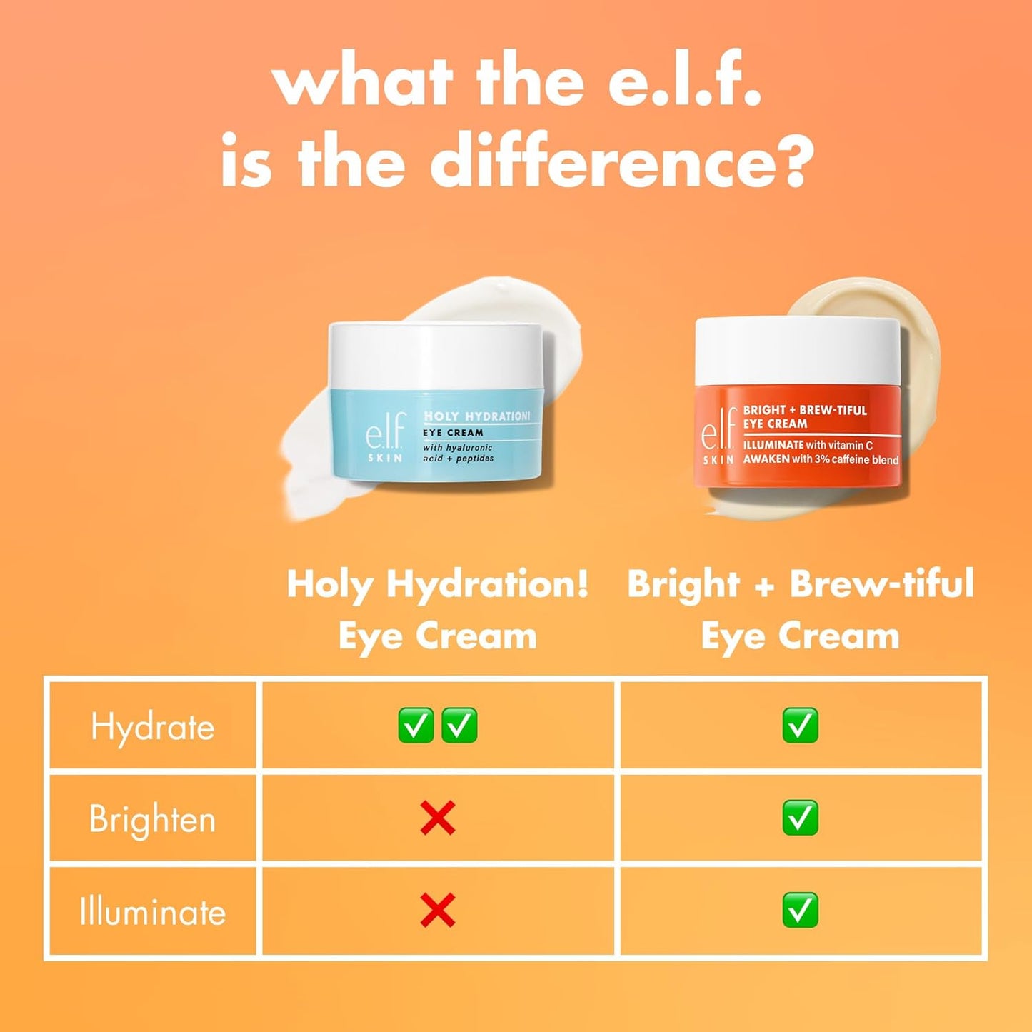 e.l.f._SKIN_Bright_+_Brew-tiful_Eye_Cream_Mini,_Helps_Brighten_Appearance_Of_Undereye_Dark_Circles_&_Repair_Puffiness,_Vegan_&_Cruelty-Free