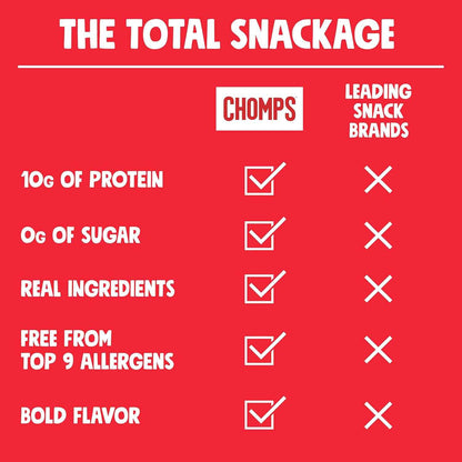 Chomps Grass-Fed and Finished Jerky Snack Sticks 10-Pack - Keto, Paleo, Whole30, 10g Lean Meat Protein, Gluten-Free, Zero Sugar Food, Non-GMO