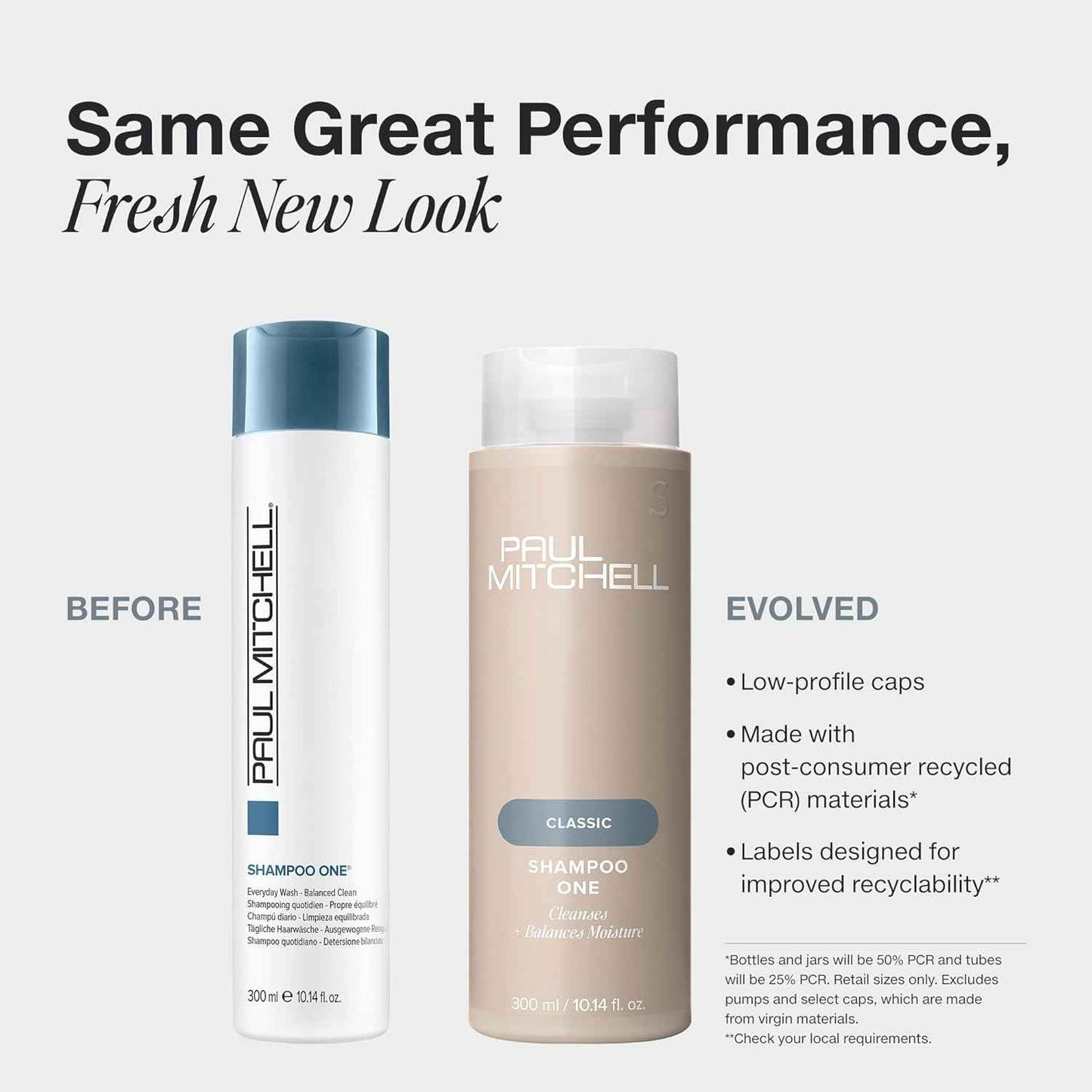 Paul Mitchell Shampoo One, Cleanses + Balances Moisture, for All Hair Types