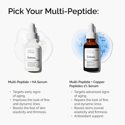 The Ordinary Multi-Peptide + Copper Peptides 1%, GHK-Cu Anti-Aging Serum for Fine Lines and Skin Elasticity