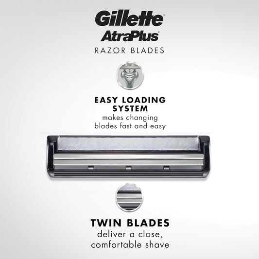 Gillette_AltraPlus_Mens_Razor_Blade_Refills,_10_Count,_Lubra-Soft_Strip_for_Smoothness_and_Comfort