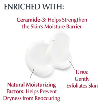 Eucerin_Roughness_Smoothing_Body_Lotion_for_Dry,_Rough_Skin,_Urea_Enriched_Body_Moisturizer,_16.9_FL_OZ_Pump_Bottle
