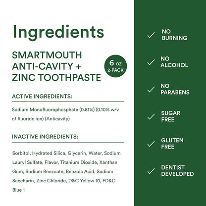SmartMouth_Premium_Zinc_Ion_Toothpaste_-_Whitening_-_with_Fluoride_-_Refreshing,_Anti-Cavity_Toothpaste_for_Adults_-_Strengthens_Enamel_-_Mild_Mint_Flavor,_6_oz_(2_Pack)