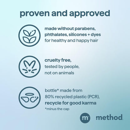 Method_Men_2-in-1_Shampoo_and_Conditioner,_Glacier_+_Granite_-_Cleans_and_Conditions_with_Argan_and_Jojoba_Oil_-_Made_without_Parabens_-_14_oz