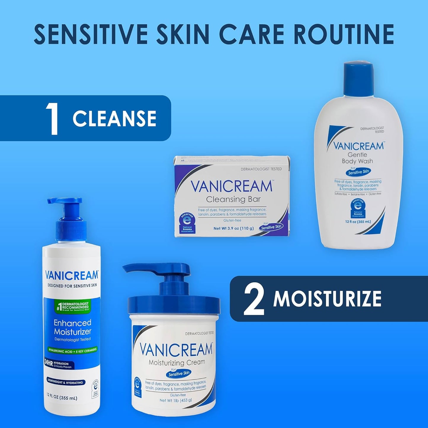 Vanicream_Enhanced_Moisturizer,_12_Fl_Oz,_Daily_Body_Lotion_for_Dry,_Sensitive_Skin,_Clinically_Tested_24Hr_Hydration_with_Hyaluronic_Acid,_Glycerin_&_Ceramides,_Formulated_without_Common_Irritants
