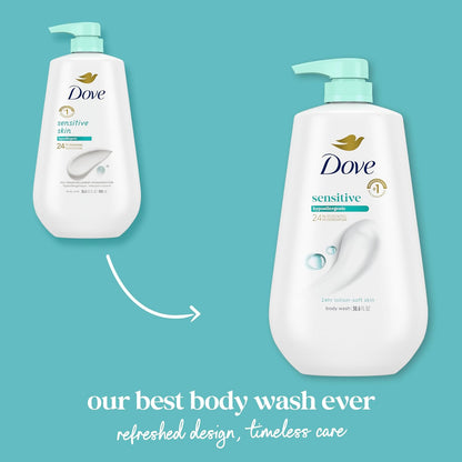 Dove_Body_Wash_with_Pump_Sensitive_Skin_For_24hr_Lotion-Soft_Skin_Moisturizing_Skin_Cleanser_Gentle_Hypoallergenic_Formula_with_No_Sulfates_No_Parabens_30.6_oz