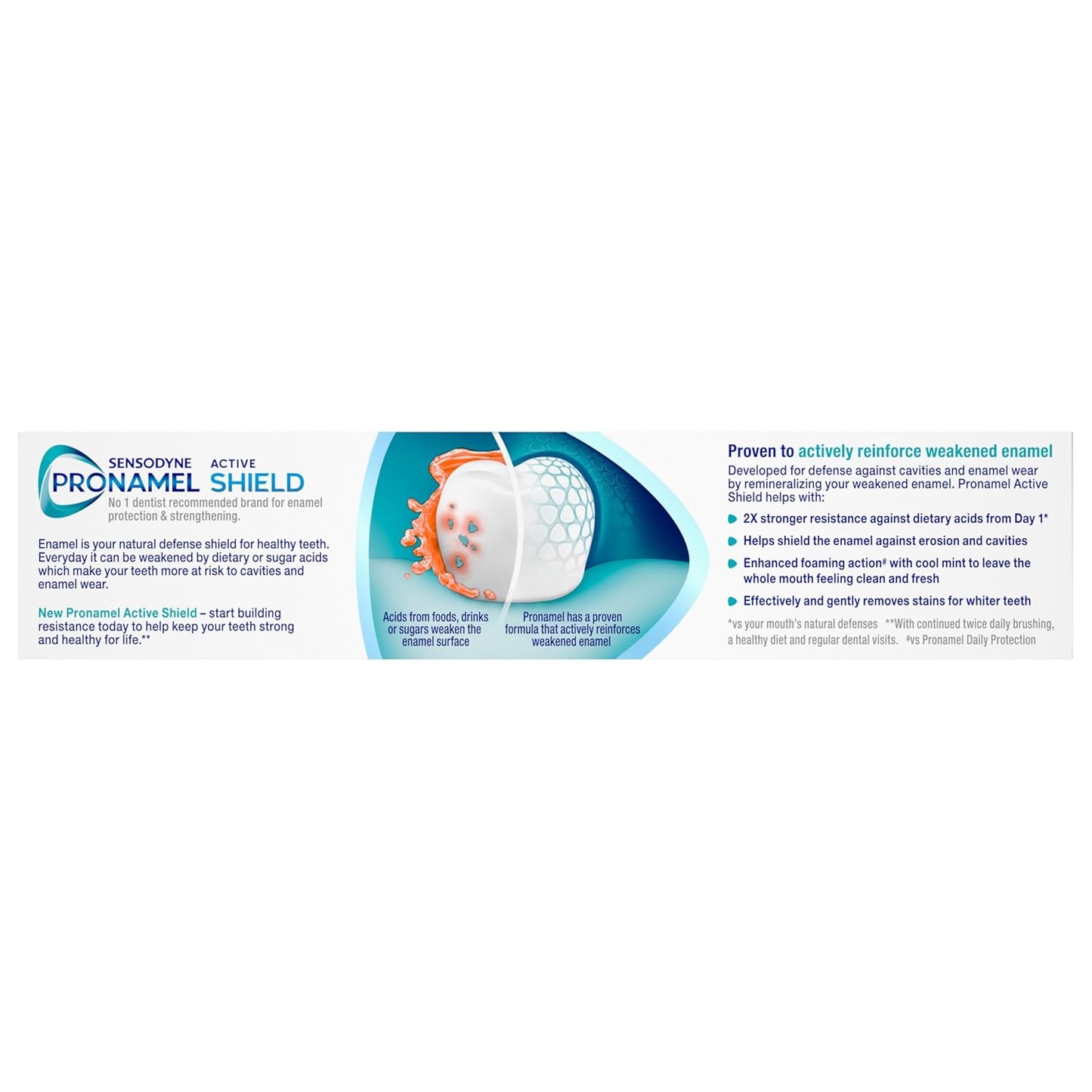 Sensodyne_Pronamel_Active_Shield_Whitening_Enamel_Toothpaste,_Cool_Mint_-_3.4_Ounces_x_3