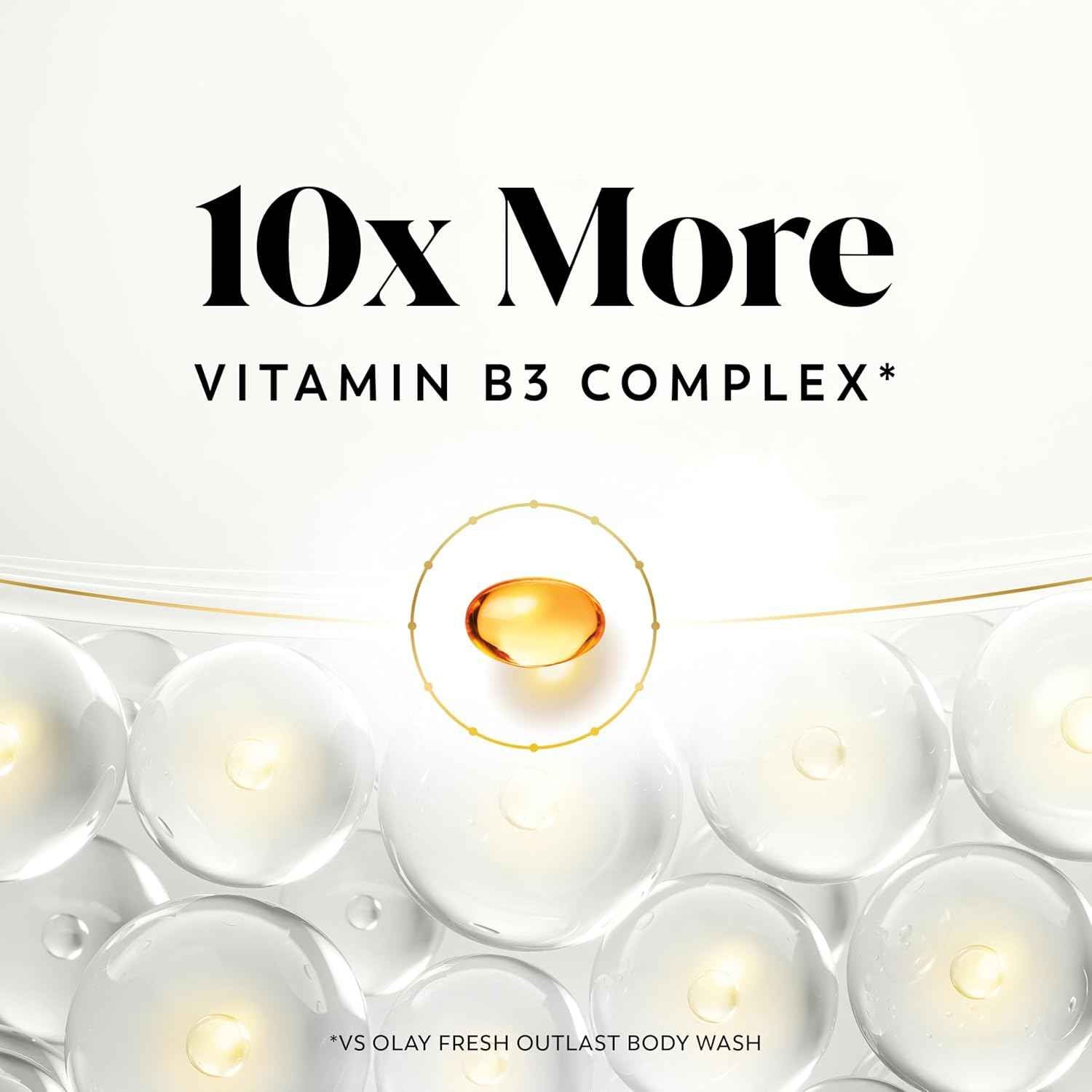 Olay Body Wash for Women, Intensely Hydrating, Hyaluronic Acid Serum Complex, Renews Moisture, Free of Parabens & Phthalates, Vitamin B3 Lameller Technology, For All Skin Types