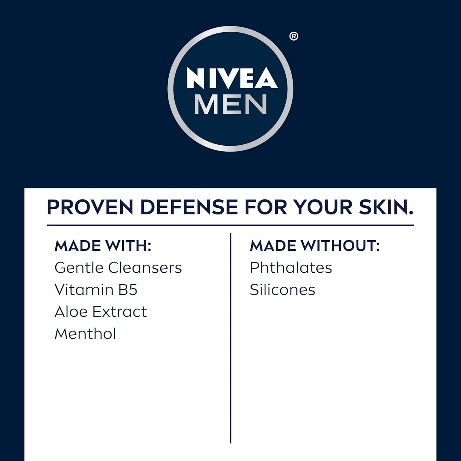 NIVEA_MEN_Maximum_Hydration_Face_Wash,_Face_Wash_with_Provitamin_B5_and_Aloe_Vera,_Refreshes_and_Cleanses_without_Drying,_5_Fl_Oz_Tube