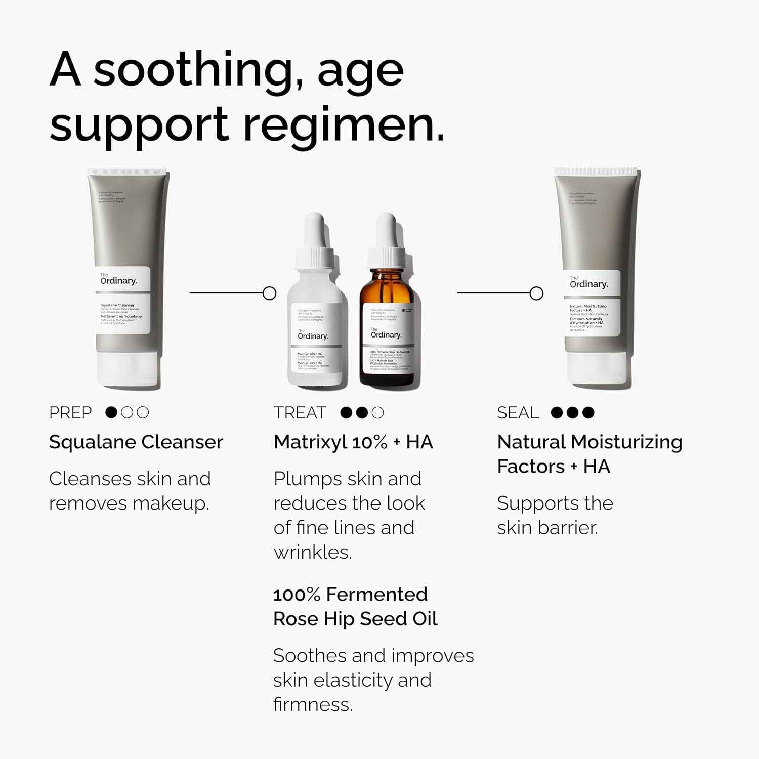 The Ordinary Matrixyl 10% + Hyaluronic Acid, Anti-Aging Serum for Fine Lines and Wrinkles, 1 Fl Oz