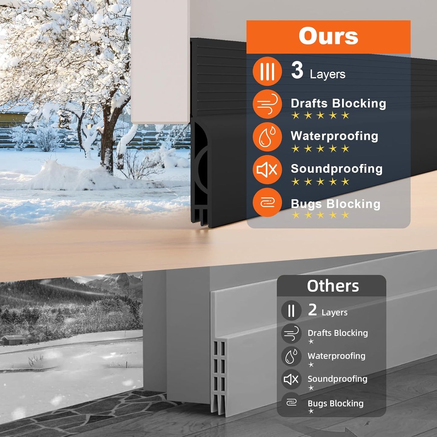 Door_Draft_Stopper,_Door_Sweep_for_Bottom_of_Door,_Weather_Stripping_Door_Seal_Gap_Filler_Bottom_Blocker_Soundproofing_Cold_Air_Insulation_Save_Energy_Install_Quickly_Easily_(Black,_39‘’)