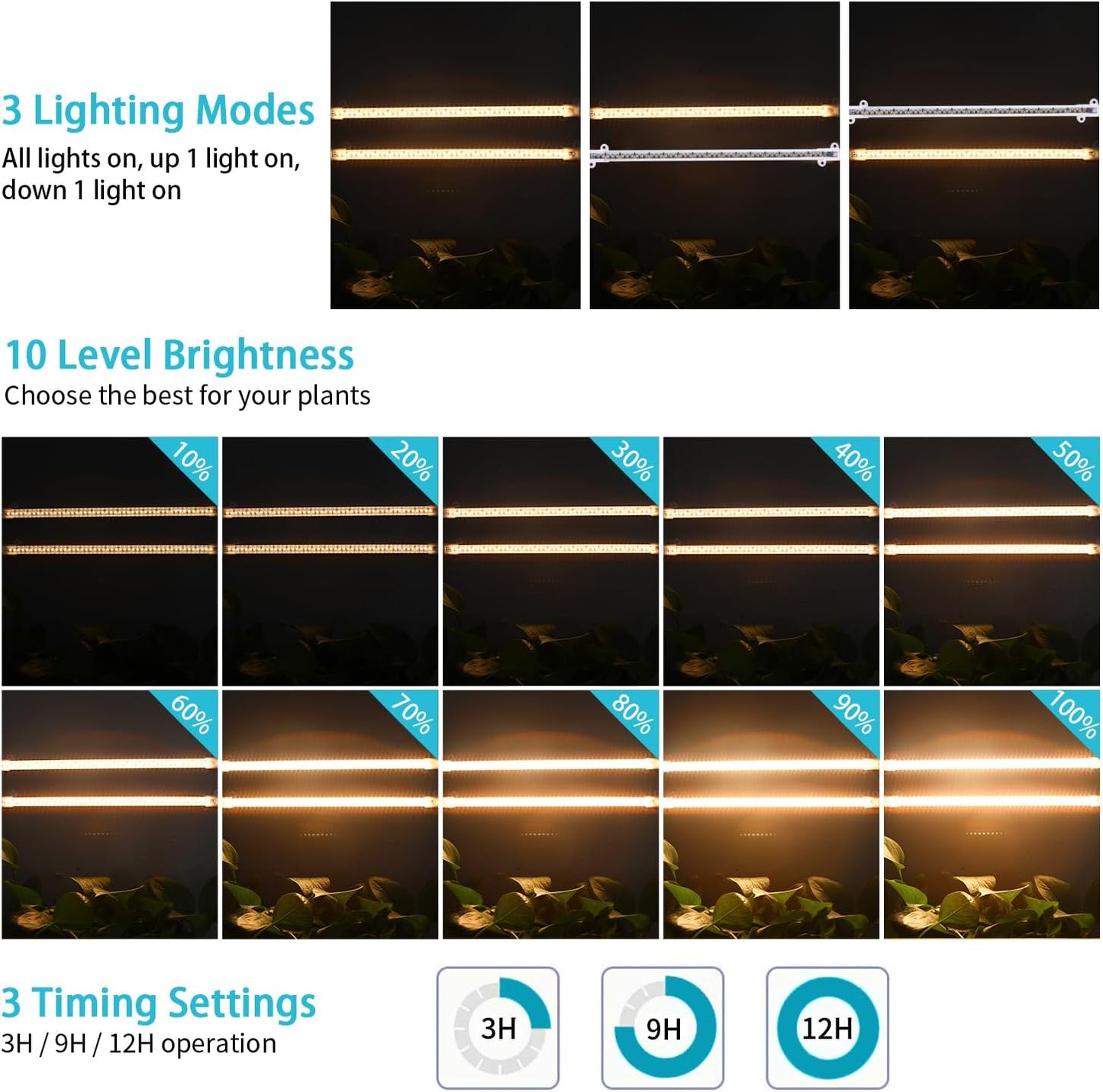 LED_Grow_Light_Strips_for_Indoor_Plants_Full_Spectrum_3500K,_96_LEDs_Plant_Light_Bar_with_3/9/12H_Timer,_10_Dimmable_Levels_for_Seedling_Succulent,_13_Inches_1_Head/2_Head/3_Head/4_Head