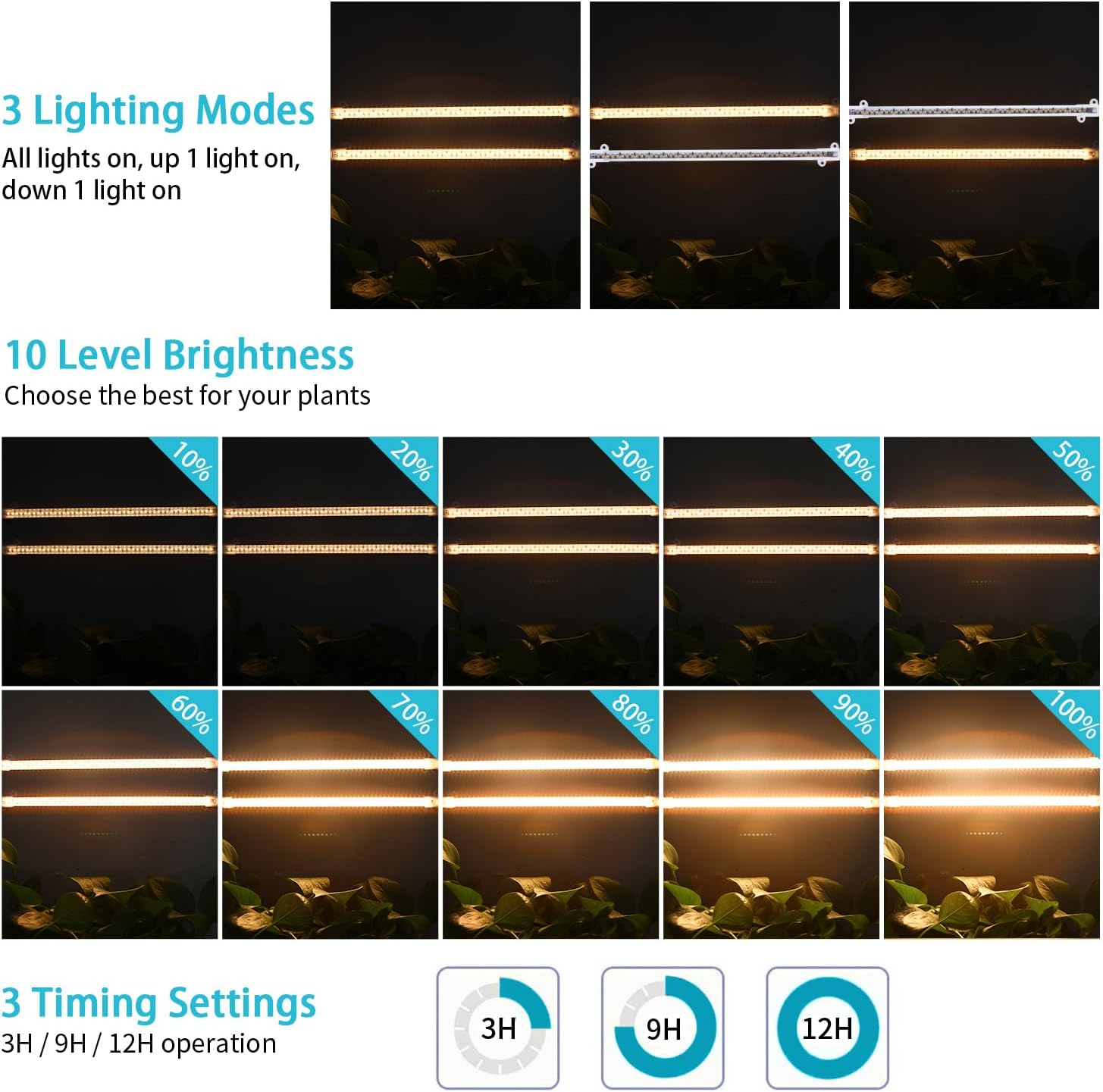 LED_Grow_Light_Strips_for_Indoor_Plants_Full_Spectrum_3500K,_96_LEDs_Plant_Light_Bar_with_3/9/12H_Timer,_10_Dimmable_Levels_for_Seedling_Succulent,_13_Inches_1_Head/2_Head/3_Head/4_Head