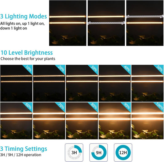 LED_Grow_Light_Strips_for_Indoor_Plants_Full_Spectrum_3500K,_96_LEDs_Plant_Light_Bar_with_3/9/12H_Timer,_10_Dimmable_Levels_for_Seedling_Succulent,_13_Inches_1_Head/2_Head/3_Head/4_Head