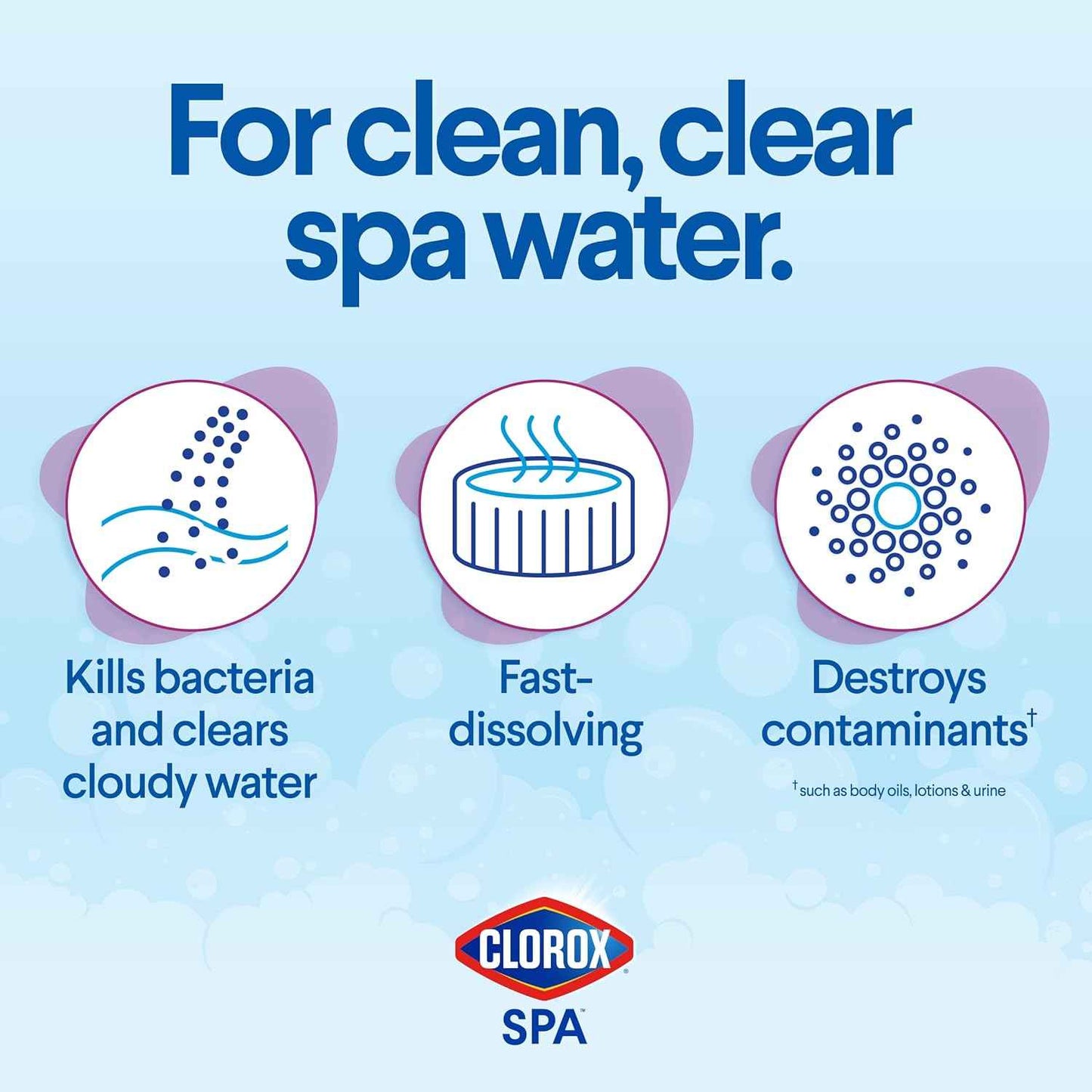 Clorox® Pool&Spa™ Spa Water All-in-One Sanitizer & Shock, Destroys Contaminants, Clears Cloudy Water